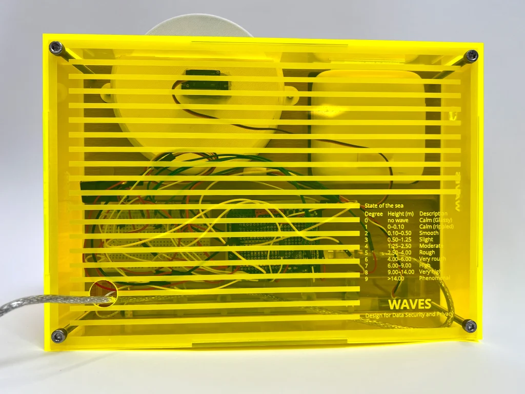 waves5