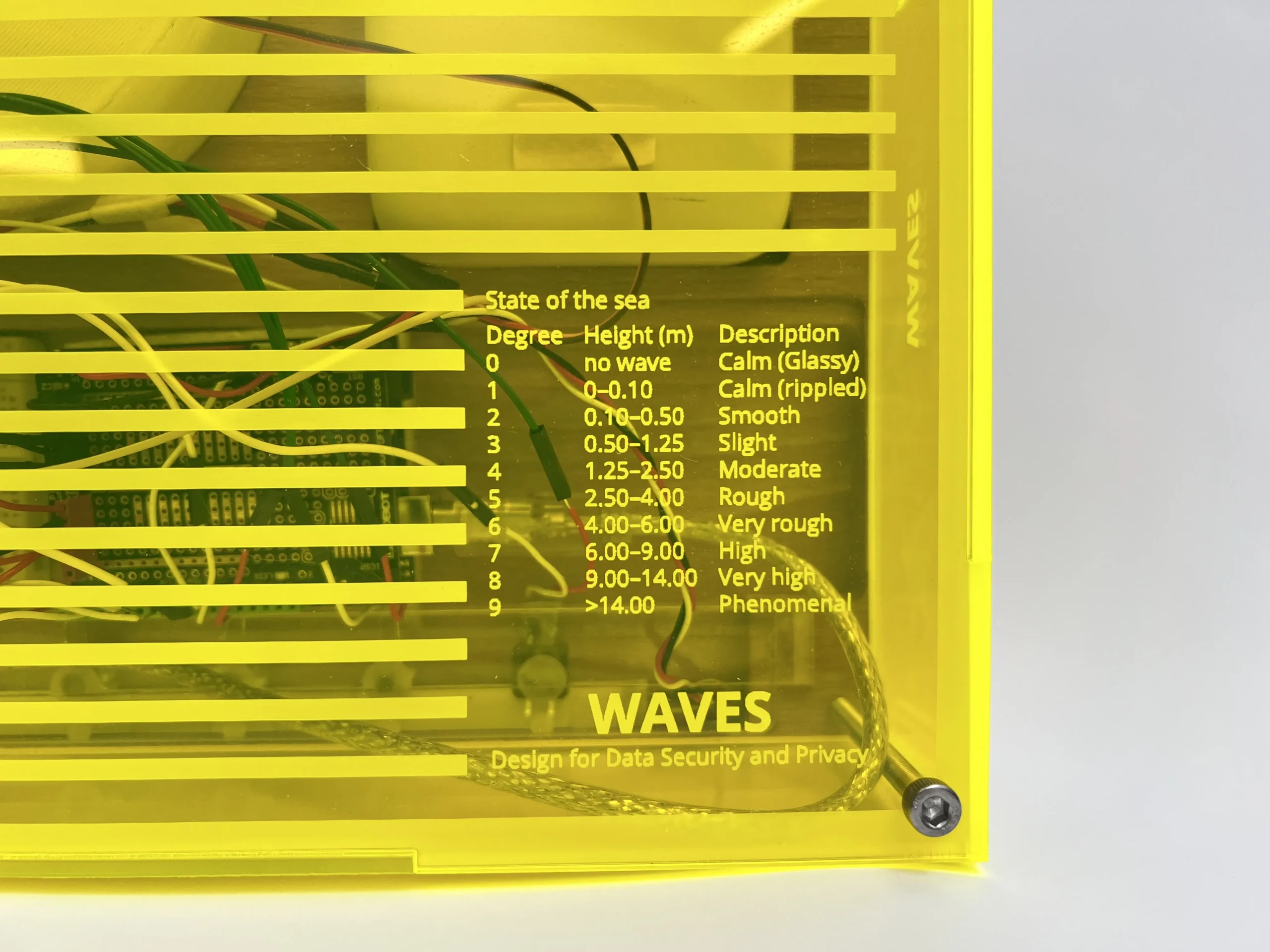waves4